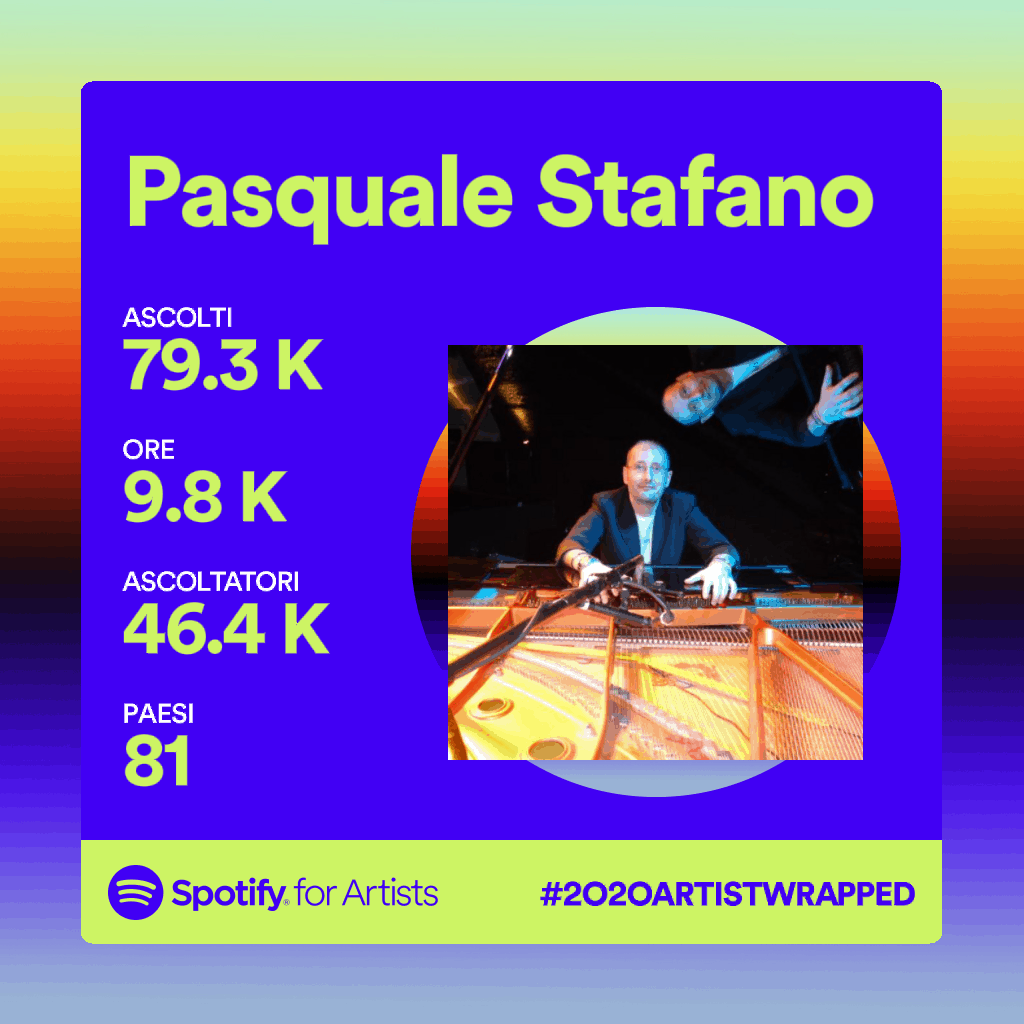 Pasquale Stafano pianist on Spotify 2020