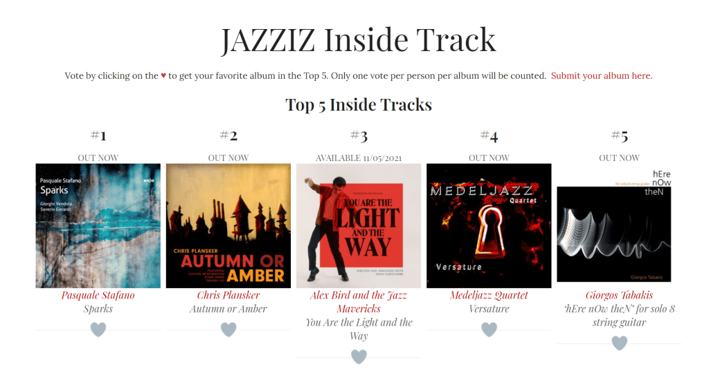 JAZZIZ INSIDE TRACK SPARKS ENJA RECORDS